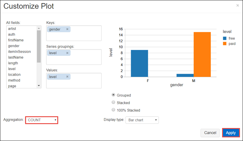 Customize plot chart